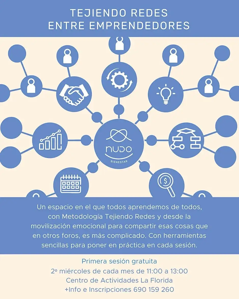 Tejiendo redes entre emprendedores